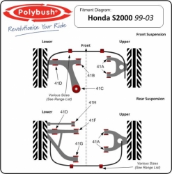 Polybush polyuretanové silentbloky pro obě nápravy - Honda S2000 AP1 (99 - 03)