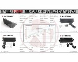 Wagner Tuning Intercooler kit EVO2 Street Racing - BMW E8x / E9x 135i/335i/xi/M N54/N55 (06-13)