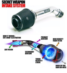 Weapon-R kit sání Secret Weapon - Honda Civic 6G B16 (96 - 00)