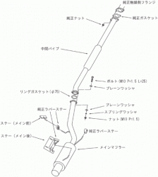 HKS Hi-Power Silent catback výfuk - Mitsubishi Lancer EVO 7 8 (01 - 05)