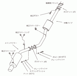 HKS Hi-Power Silent catback výfuk - Toyota Supra MK3 7M-GTE MA70 (87 - 92)