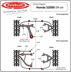Polybush polyuretanové silentbloky pro obě nápravy - Honda S2000 AP2 (04+)