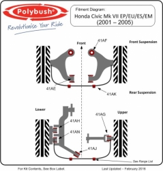 Polybush polyuretanové silentbloky pro obě nápravy - Honda Civic 7G Type-R EP3 (02 - 05)