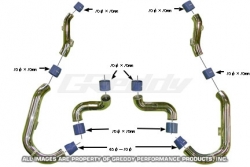 GReddy trubky k mezichladiči a BOV ventily - Nissan GT-R (09+)
