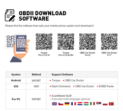 JDM mobilní diagnostika ELM327 Bluetooth OBD2