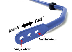 H&R stabilizační kit