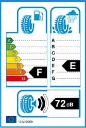 Nankang semi-slick sportovní penumatika AR-1 - 225/40 R18