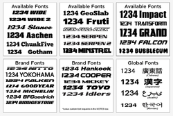 Tirestickers nálepky na pneumatiky - VLASTNÍ TEXT